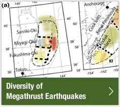 Diversity of Megathrust Earthquakes